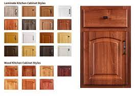 Refacing cabinets is a quick and easy way to change the look of your kitchen without the mess and expense of a complete remodeling. Kitchen Cabinet Refacing Bordner