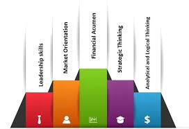 Sales Associate Skills List The Guide To Being Truly Successful