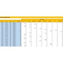 Fuhrparkverwaltung excel vorlage kostenlos / trainingsplan vorlage excel hübscher trainingsplan vorlage. Kostenerfassung Fur Alle Fahrzeuge Im Fuhrpark Excel Tabelle Business Wissen De