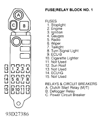 If your corolla has many options like a sunroof, navigation, heated seats, etc, the more fuses it has. 2007 Toyota Corolla Fuse Box Wiring Diagram Arch Spark A Arch Spark A Atlanticsport It