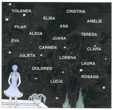 Lista De 800 Canciones Con Nombre De Mujer Lfon Set De Todo Un Poco