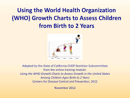 Ppt Using The World Health Organization Who Growth