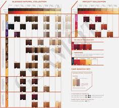 matrix color sync hair color chart matrix socolor chart in