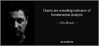 John Murphy Quote Charts Are A Leading Indicator Of