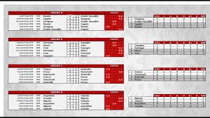 Connecting to sap hana databases from tableau products on windows platforms will now use a jdbc driver by default instead of an odbc driver. Concours De Pronostics Foot Excel Euro 2020 Euro 2021 Coupe Du Monde Feminine 2019 Ligue Des Champions Championnats Nationaux