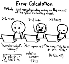 Error Calculation Confidence Interval Error Method