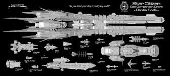 A priori, votre choix doit naturellement se porter vers l'aurora : Les Gros Vaisseaux De L Uee Discussions Generales Forum Des Swiss Starships