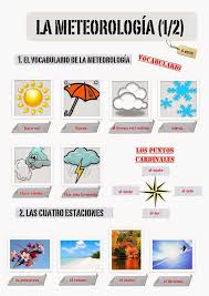 Meteorologia 1 2 Learn Spanish Online Teaching Spanish Learning Spanish