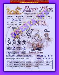 1 New Message Kode Syair Sydney 25 April 2020 Forum Syair Togel Hongkong Singapura Sydney