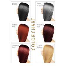 The treatment can help smooth frizziness and detangle hair while sealing in moisture and guarding against split ends. Exspertow Hair Cellophane 500ml Shopee Philippines