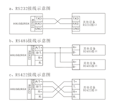 It is similar to the rs422 upon which it is based. Usb To Rs232 Rs485 Rs422 3 In 1 Converter Conversion Module 600w Surge Protection Counters Aliexpress