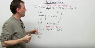 Rumus active dan passive causative. Contoh Kalimat Causative Active Dan Passive Dalam Bahasa Inggris Studybahasainggris Com