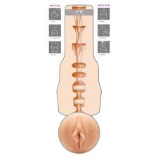 FLESHLIGHT Alina Lopez Rose Vagina Masturbator, 69,95 €