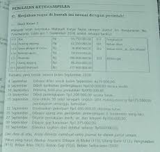 Justru selagi muda kamu harus memiliki asuransi. Mohon Bantuannyaterimakasih Sebelumnya Brainly Co Id