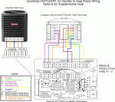 All the diagrams say to wire it to the w terminal of the ahu, and to the w terminal of the stat. Ee 5956 Lennox Air Handler Wiring Diagram Moreover Goodman Air Handler Wiring Download Diagram