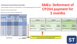 How are borang cp38 deduction shown on the ea form? How To Pay Cp204 Online Malaywela
