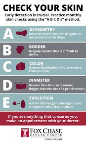 Book online now for a fast appointment. How To Self Check For Signs Of Skin Cancer Fox Chase Cancer Center Philadelphia Pa