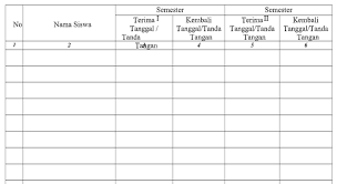 Maybe you would like to learn more about one of these? Contoh Daftar Penerimaan Raport Dan Pengembaliannya Katulis