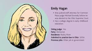 Meet the Cleveland area judicial candidates vying for your vote