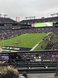 Photos At M T Bank Stadium