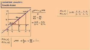 Acum vrem sa construim o dreapta d2 perpendiculara pe dreapta d1 care trece prin punctul a. Ecuatiile Dreptei Geometrie Analitica Youtube
