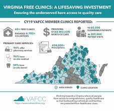 Many health clinics offer free or low cost health screenings every few months or biannually to to help those without. Virginia S Network Of Free And Charitable Clinics A Lifesaving Investment