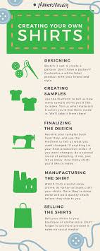 Create your design on the computer. 31 Making Your Own Clothing Label Labels Design Ideas 2020