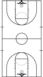 An nba basketball court is 94 feet long and 50 feet wide. High School Basketball Court Dimensions