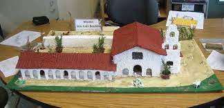 Mission san juan bautista prospered extremely well from the beginning. California Mission Model California Missions California Missions Project Mission Projects
