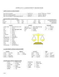 precise free printable measurement conversion chart imperial