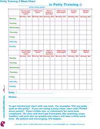 Free Printable Toddler Potty Training 2 Week Chart For 1 2