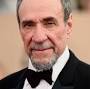 Profile Picture of F. Murray Abraham | Biography, Movies, Scarface, Oscar, & Facts (@britannica.com) on Google