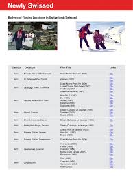 Bollywood Hindi Language Media South Asian Films Bollywood movies shot in switzerland.