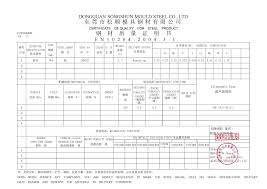 M2 Skh51 1 3343 Steel Properties Composition Songshun