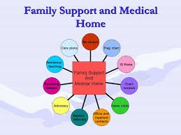 the new deal in healthcare a medical home for all stfm