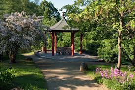 Angebot A Z Forstbotanischer Garten Eberswalde