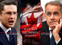 Much ado about nothing! Let's set the record straight! I stand with Julian  Robinson, the Opposition Spokesman