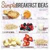 Sarapan pagi merupakan makanan pertama yang diambil setiap hari, dan ianya memainkan peranan dari aspek tenaga dan mood seseorang. 1