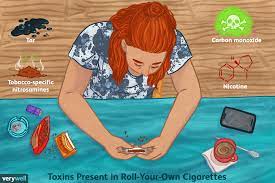Check spelling or type a new query. Rolling Tobacco Are Roll Your Own Cigarettes Safer