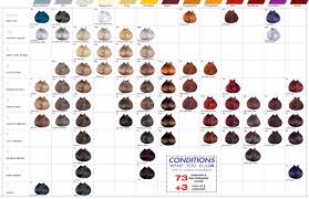 72 Qualified Bleaching Hair Color Level Chart