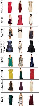 Best Holiday Dresses For Your Body Type Dress Body Type Types Of Fashion Styles Body Type Clothes Punk rock is a style of clothes inspired by the music genre.