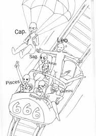 Zodiac Signs The Signs In Draw Your Squad Memes Pt 2 Drawing Base Draw The Squad Funny Drawings