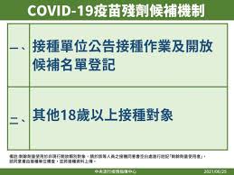 預約接種 預約狀況 有關疫苗 有關計劃 最新消息 常見問題 專家意見 疫苗接種紀錄 醫健通 教育及媒體資源 醫護專業. Dkv Gg6xxw7b M