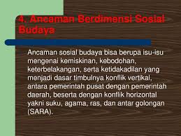 Penyelidikan dilakukan bersama pusat/institut/universiti dalam bidang sains dan agama secara holistik. Bab Vi Ancaman Terhadap Negara Dalam Bingkai Bhinneka Tunggal I Ppt Download