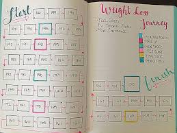 Pin On Planner Ideas