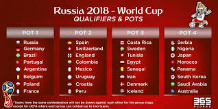Scorespro.com › world cup (russia 2018) › malaysia. Malaysia Fifa 2018 Schedule Russia World Cup 2018 Calendar Printable For Free Download India Usa Uk