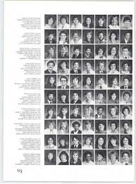 Oklahoma State University Yearbook, 1983