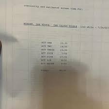 Scripts, call sheets, and signs from the filming of the Murder, She Wrote  made-for-TV movie, “The Celtic Riddle”. #murdershewrote #angelalansbury  #jessicafletcher #script #scripts #thecelticriddle