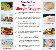 Pin On Allergy