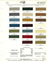 Image result for Crimson 1970 Chrysler